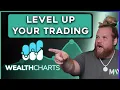 How to Set Up Wealth Charts for Trading Futures - Webinar