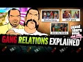 All gang relations in GTA Vice City | All beefs and alliances explained
