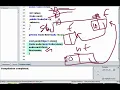 Stack With Linked List Stack With Arrays In Java Read DesC Imp