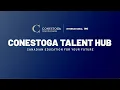 How to Find Part Time Jobs in Reception