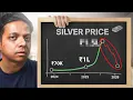 Download Lagu Should you invest in SILVER NOW?