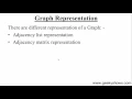 141 Graph Representation Hindi