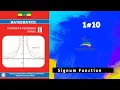Ethiopian Grade 11 Maths 1 Signum Function