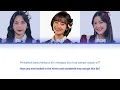 JKT48 – Percik Kecil (Theater Version Lyrics (Color Coded Lyrics)