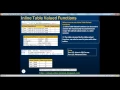Part 31 Inline table valued functions in sql server