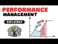 Performance Management System EXPLAINED