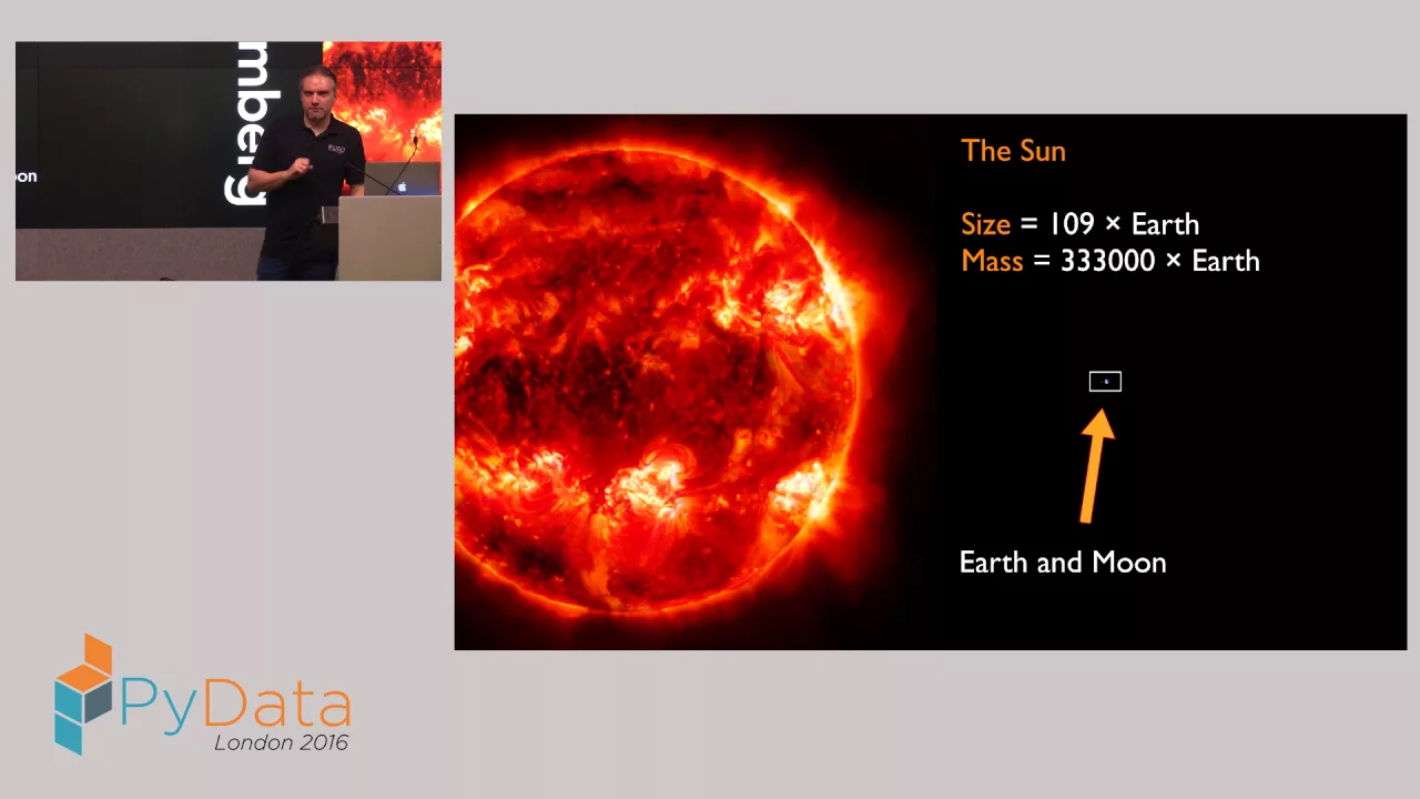 Andreas Freise -   KEYNOTE:  Laser ranging in a new dimension
