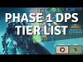 Phase 1 DPS Tier List Classic Wrath