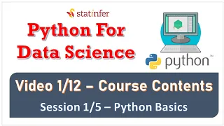 - Course Contents from the Session