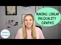 How to Create a Linear Inequality Graphs