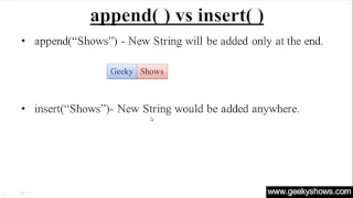 280 Difference between Append and Insert in Java Programming Hindi