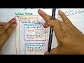 Generic process model Software Engineering SE Lec-12 Bhanu Priya