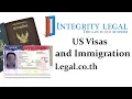 What Is the Consular Electronic Application Center CEAC