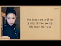 ILLIT Do the Dance Easy Lyrics