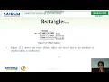Lecture 18CS55 Module4 Classes And Objects 2 Sowmya