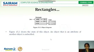 Lecture 18CS55 Module4 Classes And Objects 2 Sowmya