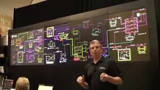 24 7 control room videowalls by rp visual solutions showcase at distributech 2015