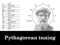 Lagu Pythagorean Comma