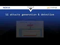 Demo of NOKIA Testbed