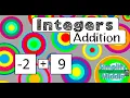 Adding Integers