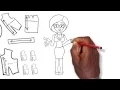 Pattern Making For Beginners What is pattern making
