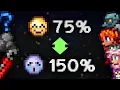 How to calculate NPC happiness in Terraria explained