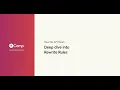 Deep dive into Rewrite Rules