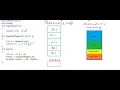 Pointers and dynamic memory - stack vs heap