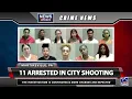 HENRY COUNTY AND DANVILLE RESIDENTS CHARGED IN MARTINSVILLE SHOOTING INCIDENT