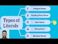 Java Literals Character Literals