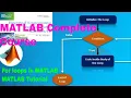 For loops in MATLAB MATLAB Tutorial Electrical Engineering Education