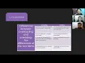 PRESENTATION SLIDE AND DEMO PROJECT OOP