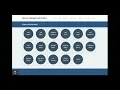 Library Management System Project on Python Django and MySQL