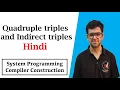 Quadruple triples and Indirect triples SPCC in Hindi