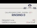 Download Lagu Ringing / Ringback tone D (Sweden, obsolete). Call-progress tones. Phone sounds. Sound effects. SFX