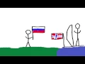 Civilization VI in a nutshell