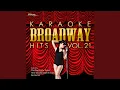 Download Lagu Do Re Mi (In the Style of The Sound of Music) (Karaoke Version)