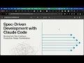 Build Software Faster Spec-Driven Development with Claude Code