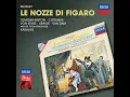 Mozart: Le nozze di Figaro, K. 492: Overture