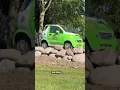 Most Requested - a tour around Auto Parts City Americas Nicest Auto Recycling Facility