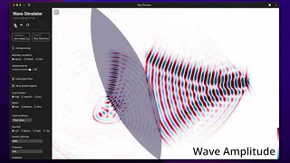 Tilted Lens - Wave Simulation