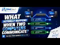 What Actually Happens When Two Computers Communicate