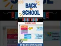 Classroom Daily Visual Schedule Cards Printable Editable PDF