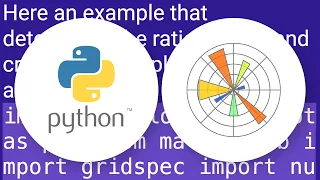 Matplotlib automatically scale vertical height of subplots for shared x-axis figure