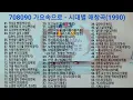 Lagu 7080 가을 음악다방(Vol 2) 가을에 꼭 들어야 할 감성 플레이리스트!7080 추억의 감성 발라드 모음너무 아픈 사랑은 사랑이 아니었음을/그리운얼굴