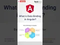 What is Data Binding in Angular Explained in 50 Seconds Angular 20