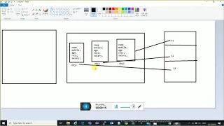 Free Online Training Session Java 39 Java Tutorial in Hindi Java Tutorial For Beginner