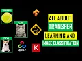 Transfer Learning For Image Classification KNOWLEDGE DOCTOR Chando Dhar