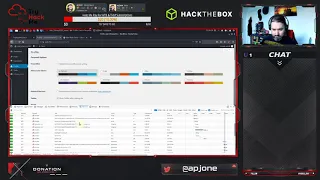 TryHackMe Jack