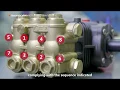 Comet Industrial FW 2 Series Pump Repair Maintenance